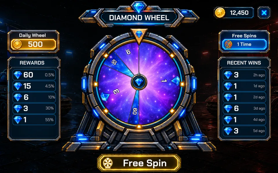 The Diamond Wheel with each reward’s odds listed beside it.